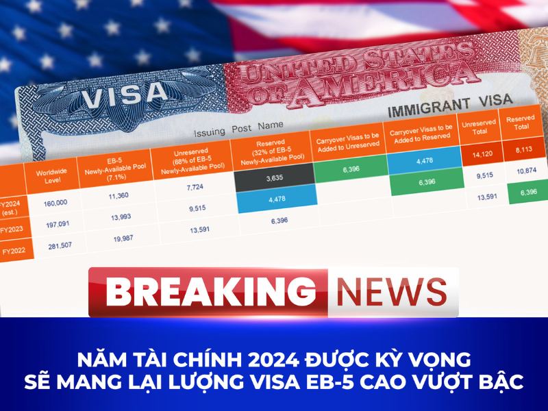 Năm 2024 dự kiến mang lại lượng Visa EB5 cao vượt bậc